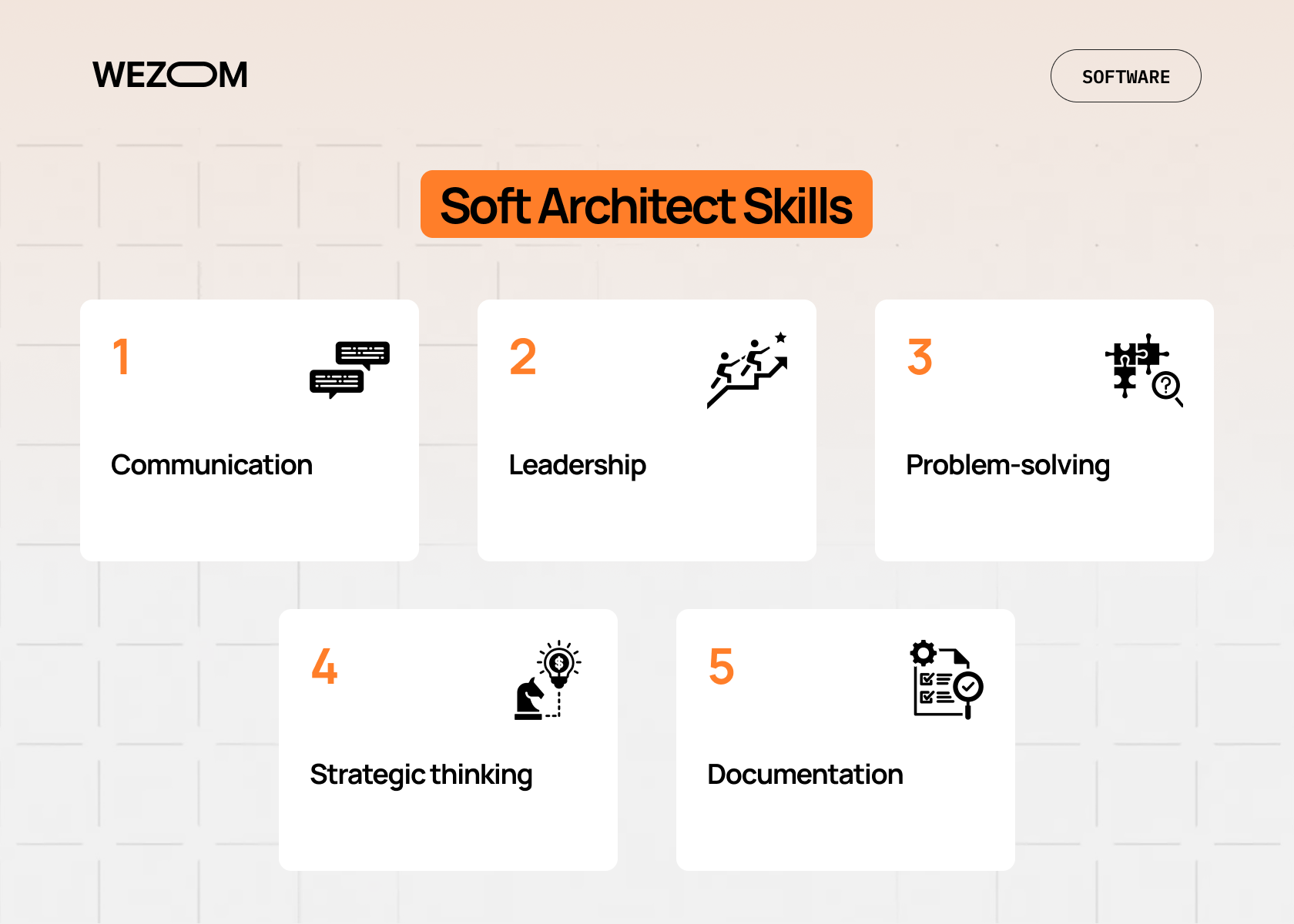 Soft skills for a solution architect such as communication, leadership, problem-solving, and strategic thinking in solution architect career path Soft skills for a solution architect such as communication, leadership, problem-solving, and strategic thinking in solution architect career path